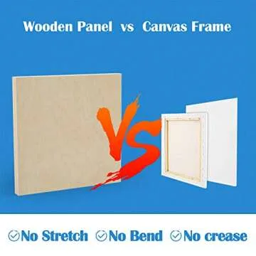 Falling in Art Birch Wood Canvas Panels for Creatives