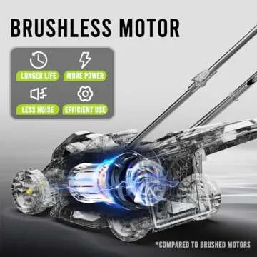 Stay Green with the STEELITE Cordless Lawn Mower