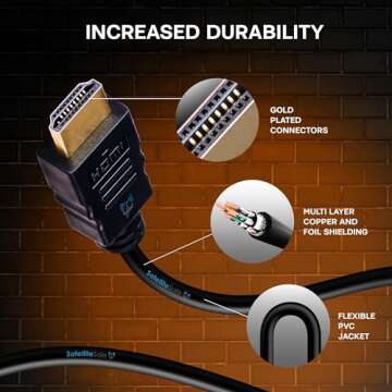 SatelliteSale High-Speed HDMI Cable 4K 60Hz 6 Feet