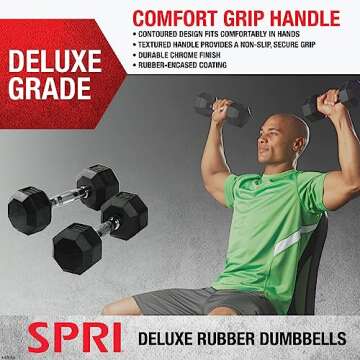 Durable Rubber Hex Dumbbells for Home Workouts Set of 2-10 lbs