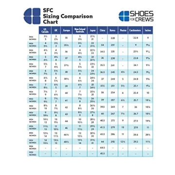 ACE Fort Rock 6-Inch Nano Composite Toe Work Boots