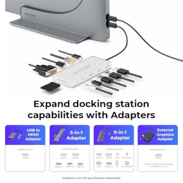 Ascrono Docking Station for 16" MacBook Pro - Ultimate Desk Solution
