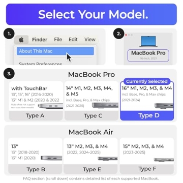 Ascrono Docking Station for 16" MacBook Pro - Ultimate Desk Solution