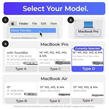 Ascrono Docking Station for 16" MacBook Pro - Ultimate Desk Solution