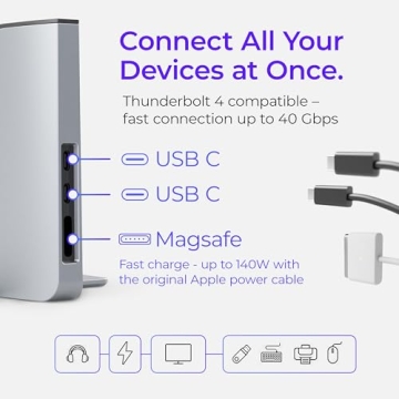 Ascrono Docking Station for 16" MacBook Pro - Ultimate Desk Solution