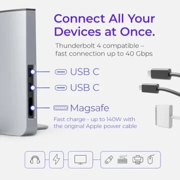 Ascrono Docking Station for 16" MacBook Pro - Ultimate Desk Solution