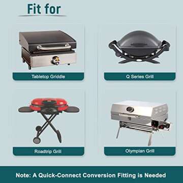 GASPRO 12ft RV Propane Hose for Grills & Griddles