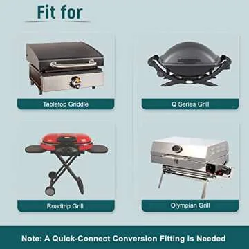 GASPRO 12ft RV Propane Hose for Grills & Griddles