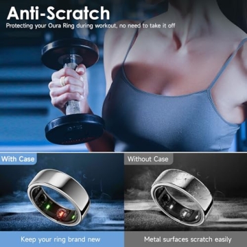 Oura Ring and Galaxy Ring Protectors - 10 Pack