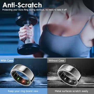 Oura Ring and Galaxy Ring Protectors - 10 Pack