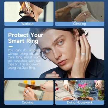 Oura Ring and Galaxy Ring Protectors - 10 Pack