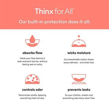 Thinx for All Period Underwear 3-Pack - Comfort & Protection