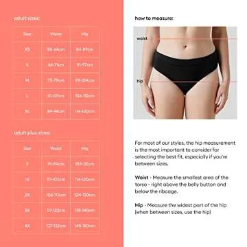 Thinx for All Period Underwear 3-Pack - Comfort & Protection