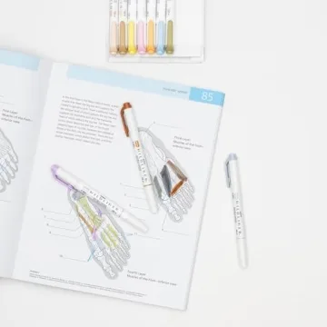 Zebra Pen Mildliner Double Ended Highlighter Set with No Bleed