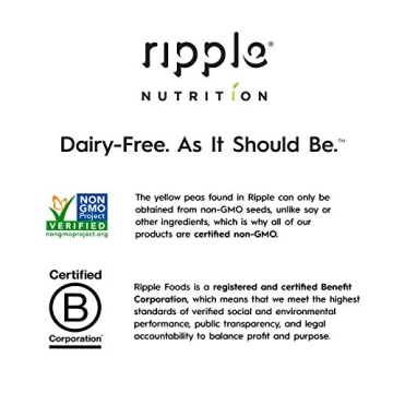 Ripple Vegan Pea Protein Powder - 20g Clean Protein