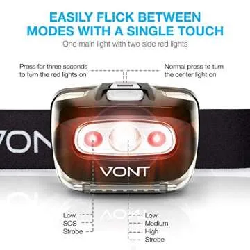 Vont LED Headlamp. IPX5 Waterproof, [4 Pack, Batteries Included] 7 Modes incl/ Red Light, Head Lamp for Running, Camping, Hiking, Fishing, Jogging, Headlight Headlamps for Adults & Kids, Red