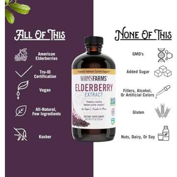 Norm's Farms American Elderberry Extract - Pure Concentrate for Immune Support Made with Berries - Vegan, Gluten Free, Non-GMO - 2 8 Oz. Bottles