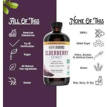 Norm's Farms American Elderberry Extract - Pure Concentrate for Immune Support Made with Berries - Vegan, Gluten Free, Non-GMO - 2 8 Oz. Bottles