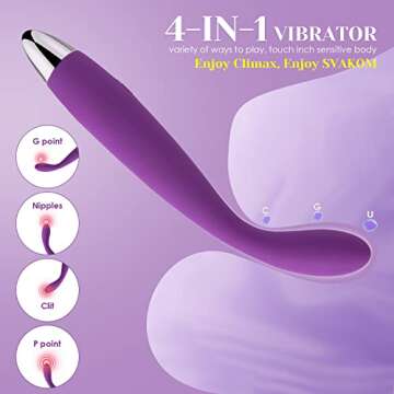 SVAKOM COCO G Spot Vibrator - 8 Seconds to Climax Finger Shaped Waterproof Vibes for Women - 5*5 Vib...