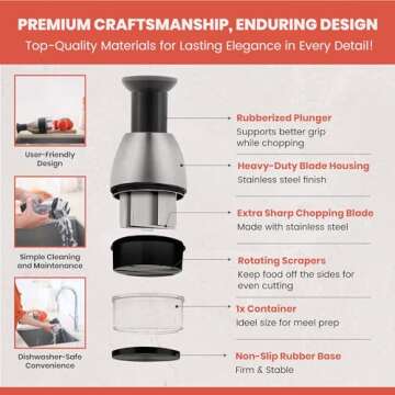 Efficient Vivaant Slap Chop - Versatile Hand Chopper