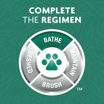 FURminator Ultra Premium deShedding Shampoo for Dogs Helps Reduce Excess Shedding, 16 oz