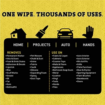 Tub O’ Towels Heavy Duty 10" x 12" Multi-Surface Wipes