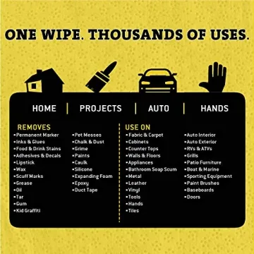 Tub O’ Towels Heavy Duty 10" x 12" Multi-Surface Wipes