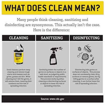 Tub O’ Towels Heavy Duty 10" x 12" Multi-Surface Wipes