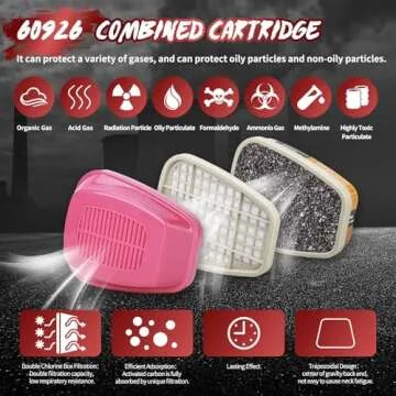 Reusable Respirator Mask with Filters for Safe Breathing