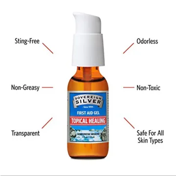 Sovereign Silver First Aid Gel Natural Healing 1 oz