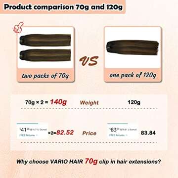 VARIO Clip in Hair Extensions,Real Human Hair 12inch 70g 7pcs #1BT6P1B Natural Black to Light Brown 100% Human Hair Highlights Black Natural Straight Woman Beauty 12 Inch