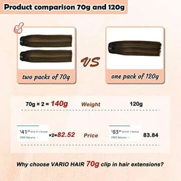 VARIO Clip in Hair Extensions,Real Human Hair 12inch 70g 7pcs #1BT6P1B Natural Black to Light Brown 100% Human Hair Highlights Black Natural Straight Woman Beauty 12 Inch