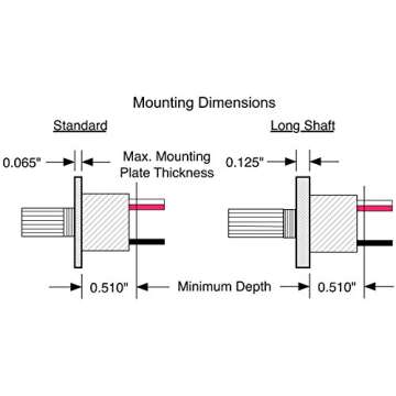 12 Volt DC Dimmer for LED, Halogen, Incandescent - RV, Auto, Truck, Marine, and Strip Lighting - Long Shaft - Black