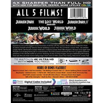 Jurassic World 5-Movie Collection in 4K Ultra HD