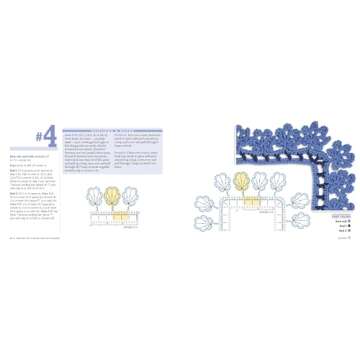 Around the Corner Crochet Borders: 150 Colorful, Creative Edging Designs with Charts and Instruction...