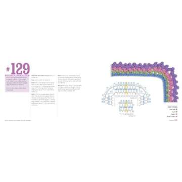 Around the Corner Crochet Borders: 150 Colorful, Creative Edging Designs with Charts and Instructions for Turning the Corner Perfectly Every Time