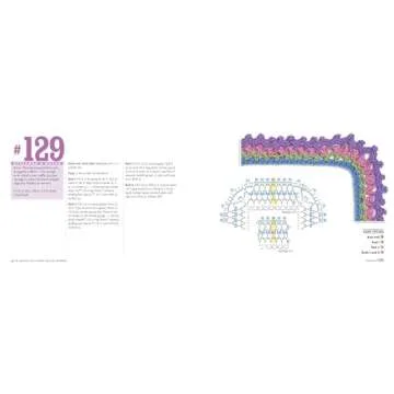 Around the Corner Crochet Borders: 150 Colorful, Creative Edging Designs with Charts and Instructions for Turning the Corner Perfectly Every Time