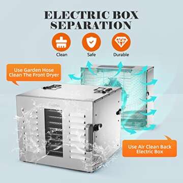 Septree Commercial Large 10 Trays Food Dehydrator, Usable Area up to 17ft², 1000W Detachable Full Stainless Steel Dryer Machine, up to 190℉ Temperature, for Meat, Fruit, Beef, Herbs, and Pet Food