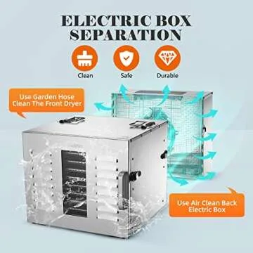 Septree Commercial Large 10 Trays Food Dehydrator, Usable Area up to 17ft², 1000W Detachable Full Stainless Steel Dryer Machine, up to 190℉ Temperature, for Meat, Fruit, Beef, Herbs, and Pet Food