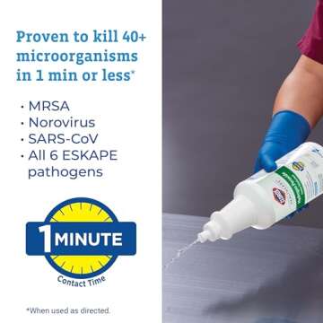 Clorox Healthcare Hydrogen Peroxide Cleaner Spray, 32 Fl Oz (Package May Vary)