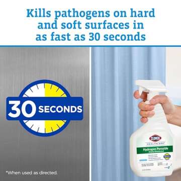 Clorox Healthcare Hydrogen Peroxide Cleaner Spray, 32 Fl Oz (Package May Vary)