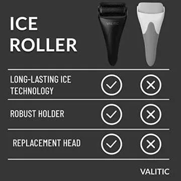 VALITIC Ice Roller for Face & Eye - Cold Facial Massager for Eye Puffiness, Pain and Migraine Relief for Women - Personal Beauty Tool with Silicone Roller - Long Lasting Ice Design Technology