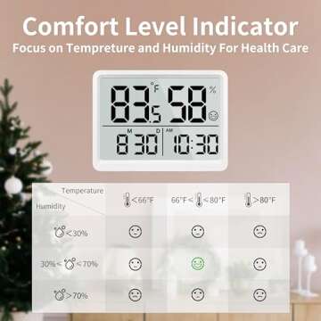 DOOMAY Room Thermometer Indoor - Hygrometer Temperature and Humidity Monitor with High Accuracy Sensor LCD Display Large Display Date Clock for Kitchen Baby Room Office (White)