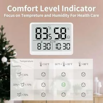 DOOMAY Room Thermometer Indoor - Hygrometer Temperature and Humidity Monitor with High Accuracy Sensor LCD Display Large Display Date Clock for Kitchen Baby Room Office (White)
