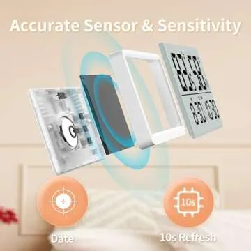 DOOMAY Room Thermometer Indoor - Hygrometer Temperature and Humidity Monitor with High Accuracy Sensor LCD Display Large Display Date Clock for Kitchen Baby Room Office (White)