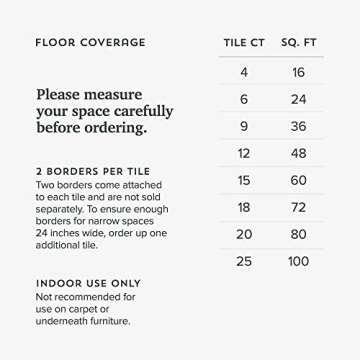 Forest Floor Farmhouse 3/8 Inch Thick Printed Foam Tiles, Premium Wood Grain Interlocking Foam Floor Mats, Anti-Fatigue Flooring – Stylish Flooring Solution, Buttered Walnut Light Brown, 100 Sq Ft