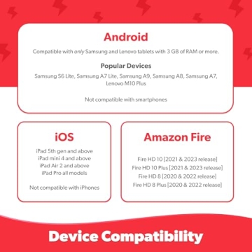 PlayShifu TACTO DOCTOR Interactive Learning Toy Kit