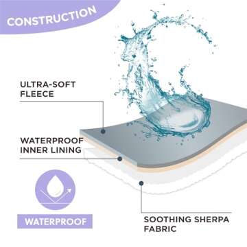 Lesure Waterproof Puppy Blanket for Medium Dogs - Washable Double Sided Dog Blankets with Warm Jacquard Shag and Soft Sherpa Fleece, Pet Cat Blanket for Couch Protection, Love Pattern Design，Pink