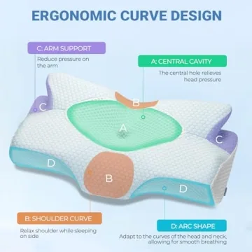 Elviros Cervical Memory Foam Pillow for Ergonomic Sleep Support