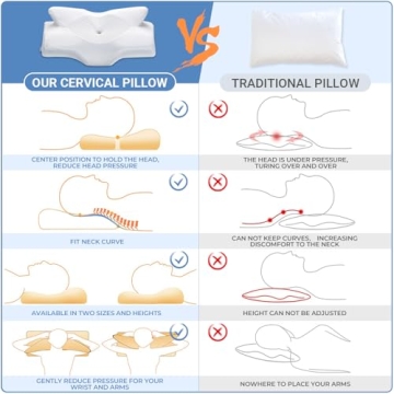 Elviros Cervical Memory Foam Pillow for Ergonomic Sleep Support